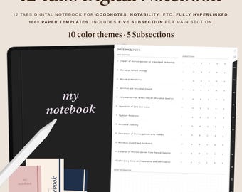 Minimalistisch digitaal notitieboek voor GoodNotes 12 onderwerpen en 5 subsecties, sjablonen met rasterlijnen en stippellijnen, neutrale kleuren, studenten portret