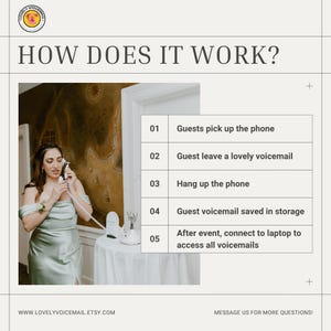 Pu&ograve; includere: Un grafico informativo intitolato "COME FUNZIONA?" mostra una donna che usa un telefono vintage. Il grafico spiega il processo: gli ospiti alzano il telefono, lasciano un messaggio vocale, riattaccano e il messaggio vocale viene salvato. Dopo l'evento, connettiti a un laptop per accedere alle segreterie telefoniche.