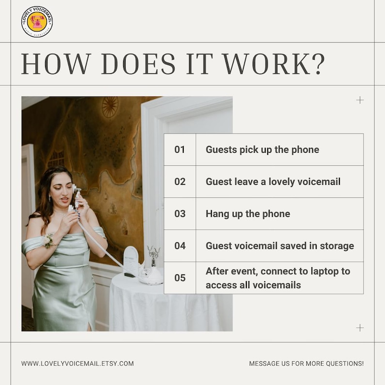 Pu&ograve; includere: Un grafico informativo intitolato "COME FUNZIONA?" mostra una donna che usa un telefono vintage. Il grafico spiega il processo: gli ospiti alzano il telefono, lasciano un messaggio vocale, riattaccano e il messaggio vocale viene salvato. Dopo l'evento, connettiti a un laptop per accedere alle segreterie telefoniche.