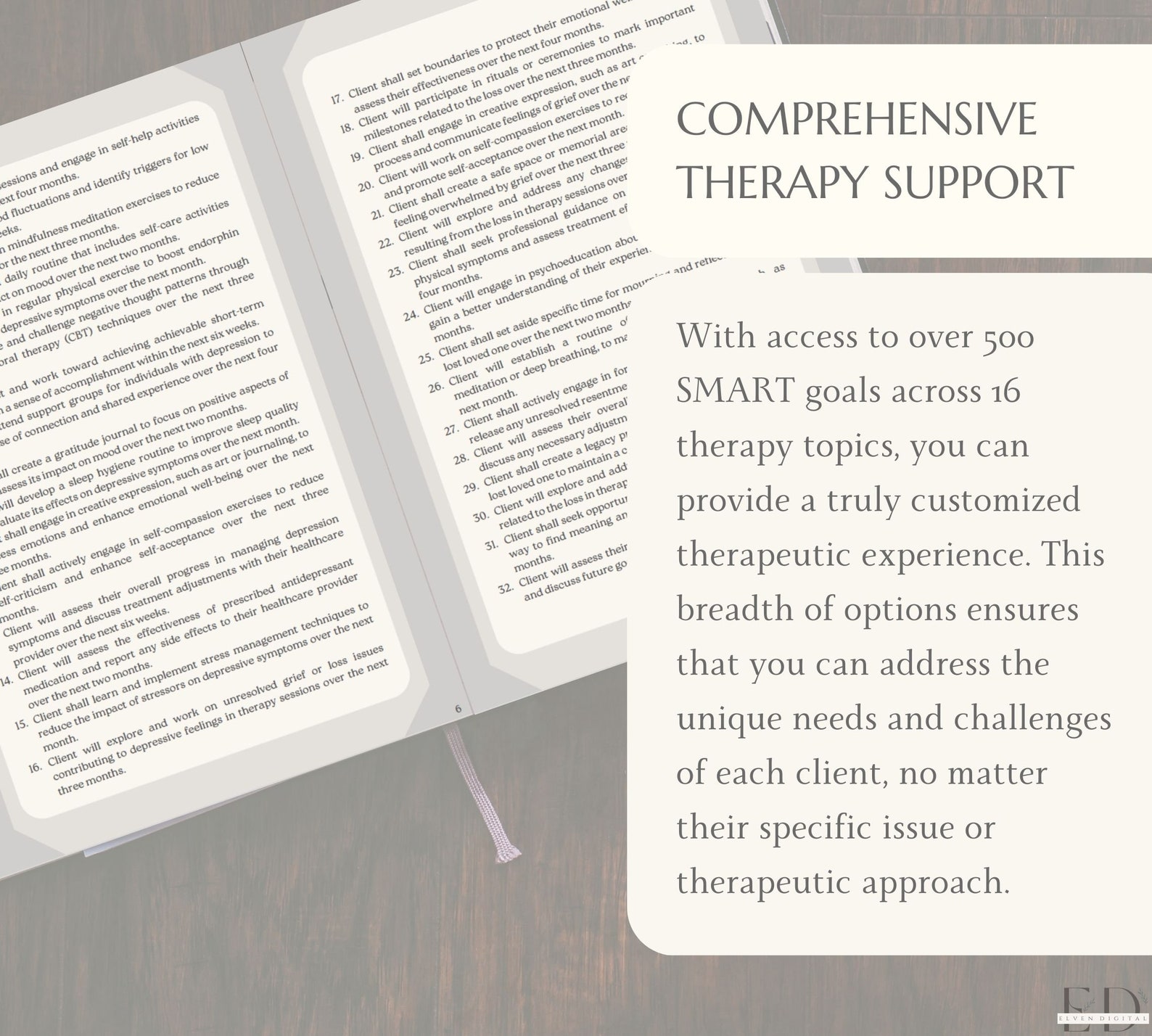 SMART Goals Treatment Planning Guide Therapy Intervention Clinical ...
