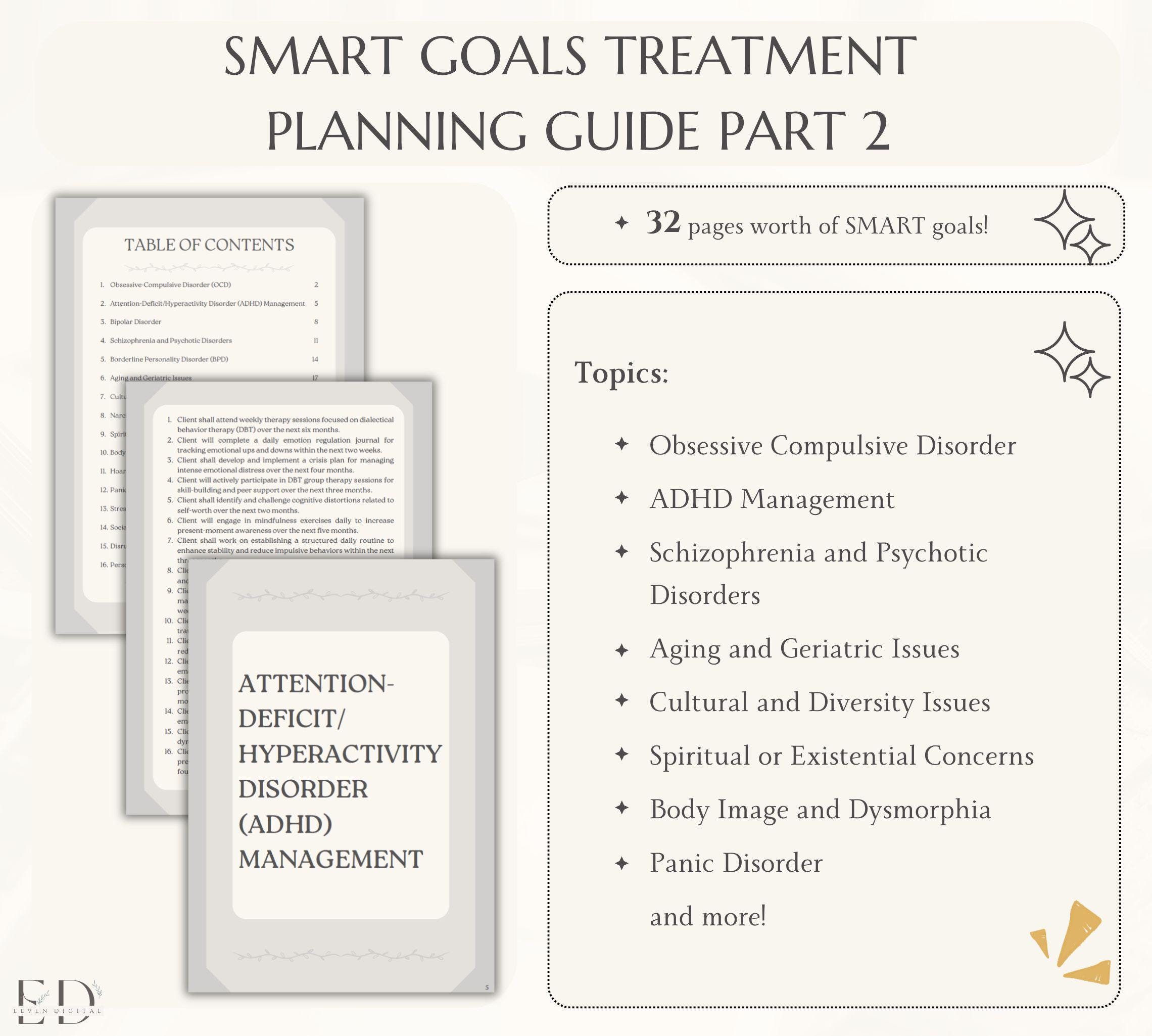 Therapy Progress Note Cheat Sheet Bundle (printable & Interactive PDF ...