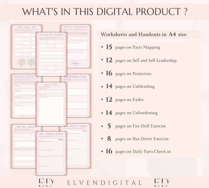 IFS Resource Bundle Parts Work Worksheets IFS Cards Internal Family ...