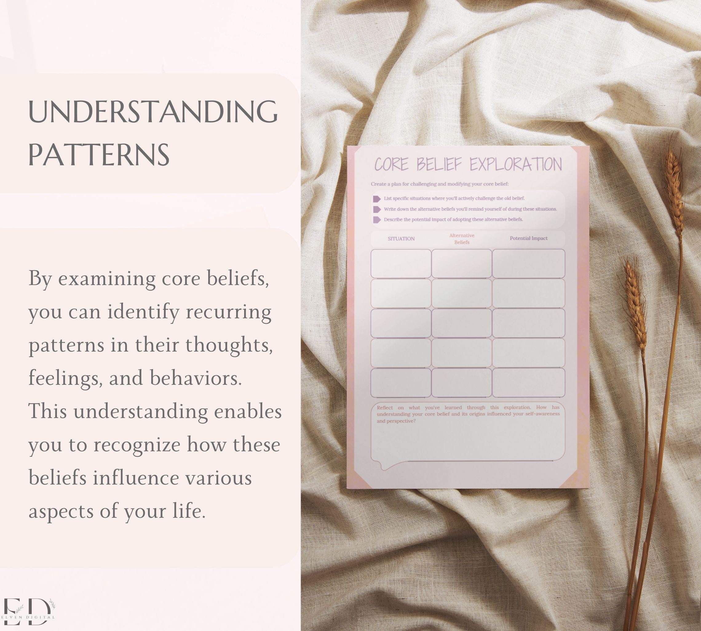 CBT Worksheets Core Beliefs Therapy Worksheet for Teens and Adults ...