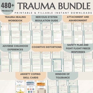 Trauma Worksheets for Therapist Trauma Bundle Therapy Scripts Trauma Handouts Ptsd Treatment Planning Session Resources Trauma Templates Aid