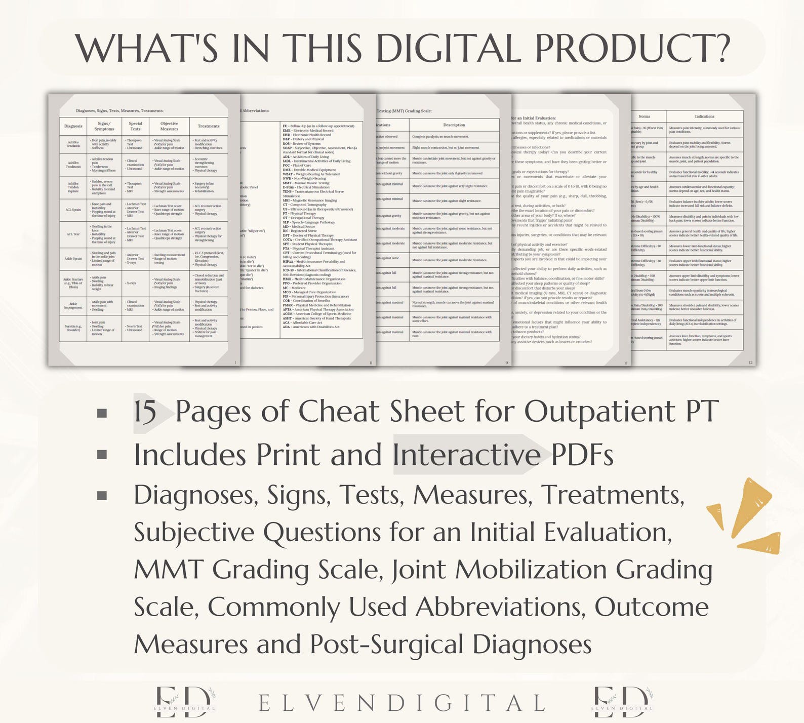 Pt Clinical Rotation Outpatient Physical Therapy Cheat Sheets Clinical Rotation PT Student ...