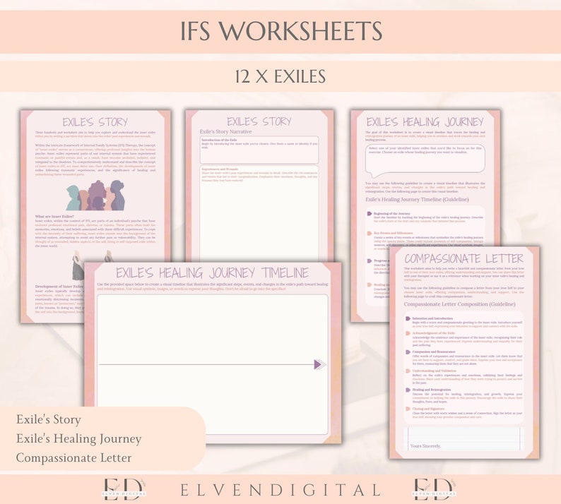 IFS Resource Bundle Parts Work Worksheets IFS Cards Internal Family