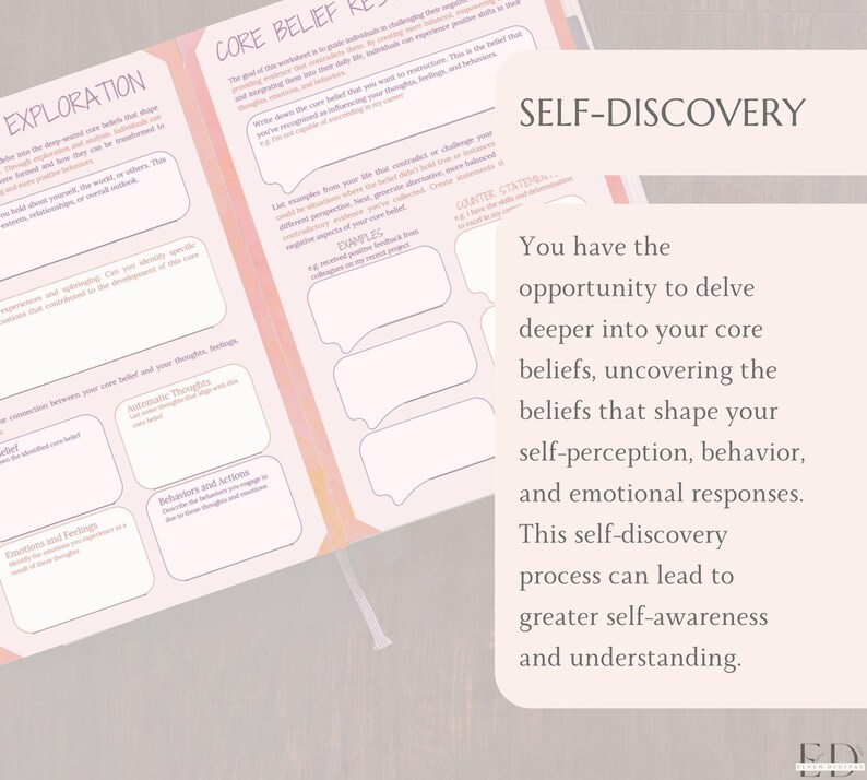 CBT Worksheets Core Beliefs Therapy Worksheet for Teens and Adults ...