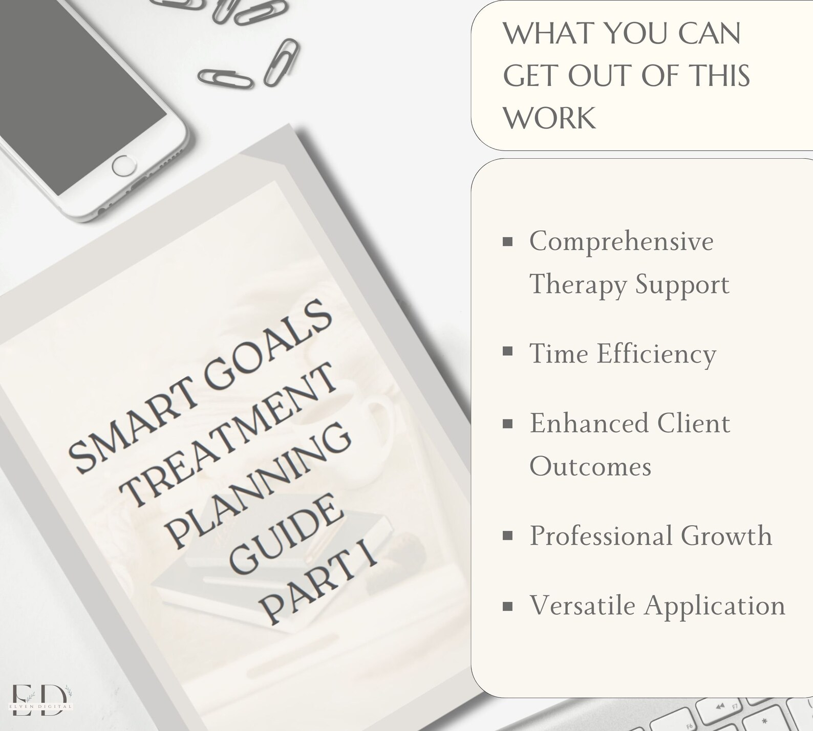 SMART Goals Treatment Planning Guide Therapy Intervention Clinical ...