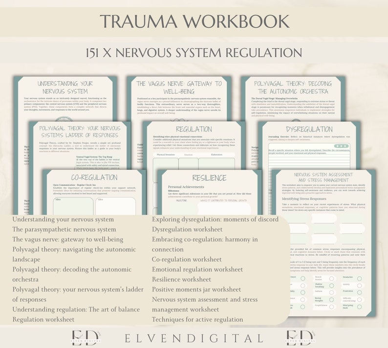 Trauma Worksheets for Therapist Trauma Bundle Therapy Scripts Trauma ...