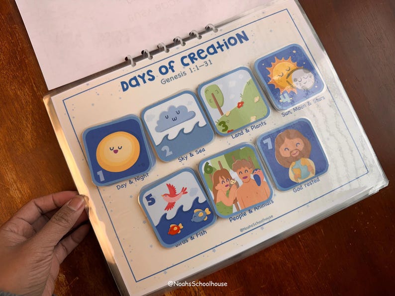 Może przedstawiać: Kolorowa tabela z niebieskimi, zielonymi, ż&oacute;łtymi i czerwonymi ilustracjami przedstawiającymi siedem dni stworzenia. Tabela zawiera tekst "Days of Creation" i "Genesis 1:1-31".