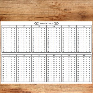Division Math Printable Worksheet, Suitable for Grade 3, Grade 4 ...