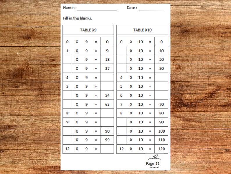 Multiplication Math Printable Worksheet, Suitable for Grade 2, Grade 3 ...