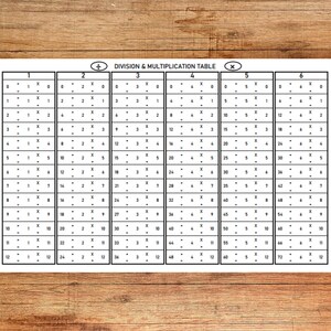 Division Math Printable Worksheet, Suitable for Grade 3, Grade 4 ...