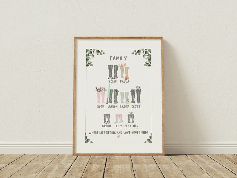 Customizable Wellie Family Tree Print: Personalized Wall Art for a New Home Gift image 2
