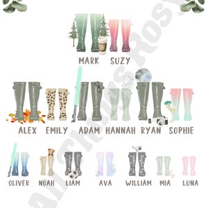 Customizable Wellie Family Tree Print: Personalized Wall Art for a New Home Gift image 8