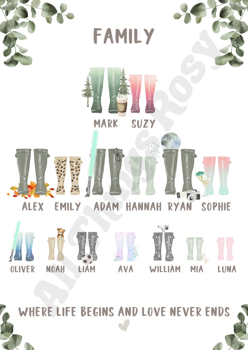Customizable Wellie Family Tree Print: Personalized Wall Art for a New Home Gift image 8