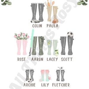 Customizable Wellie Family Tree Print: Personalized Wall Art for a New Home Gift image 7