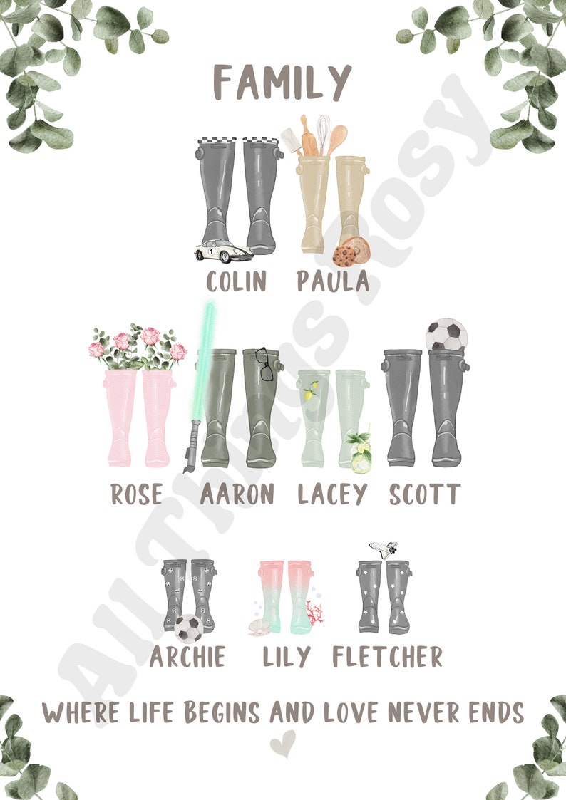 Customizable Wellie Family Tree Print: Personalized Wall Art for a New Home Gift image 7