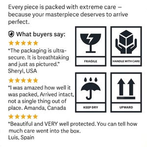 May include: Image with text and icons related to packaging. Text includes customer reviews praising secure packaging. Icons indicate fragile items, handling with care, keeping dry, and upward orientation.