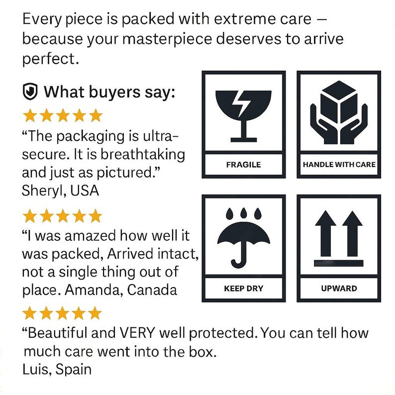 May include: Image with text and icons related to packaging. Text includes customer reviews praising secure packaging. Icons indicate fragile items, handling with care, keeping dry, and upward orientation.