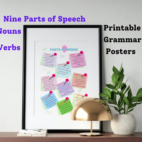 Classroom Grammar Posters - Noun, Verb, and Parts of Speech - Educational Printables for Teachers and Homeschoolers