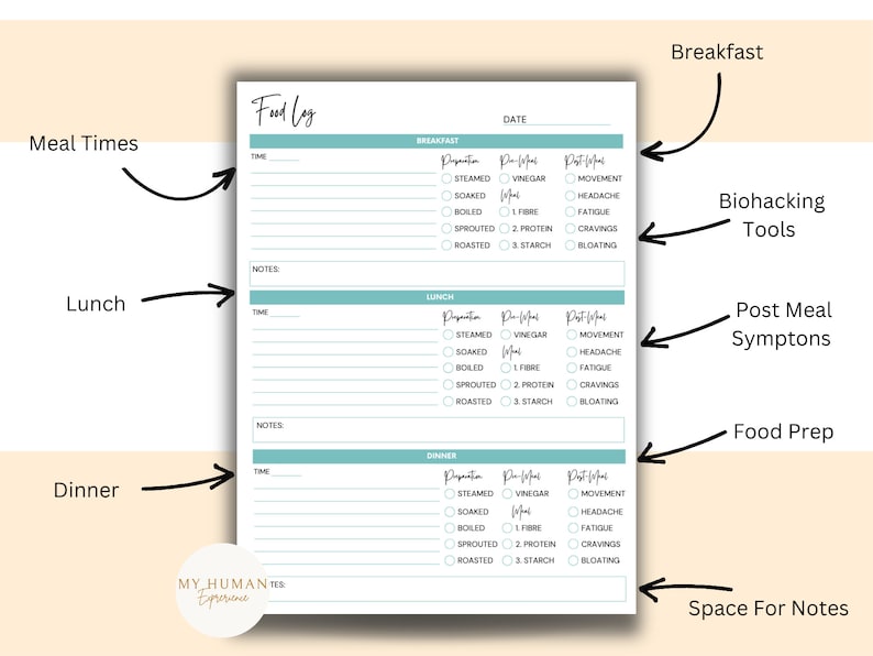 Biohacking | Daily Meal Planner Printable | Meal Prep Planner ...