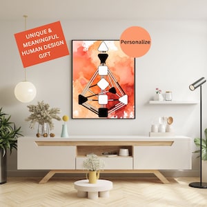 Aangepaste menselijke ontwerp zonsondergang aquarel poster | Menselijk ontwerpcadeau | Gepersonaliseerd cadeau | Spiritualiteit | Menselijke ontwerpgrafiek | Lichaamsgrafiek