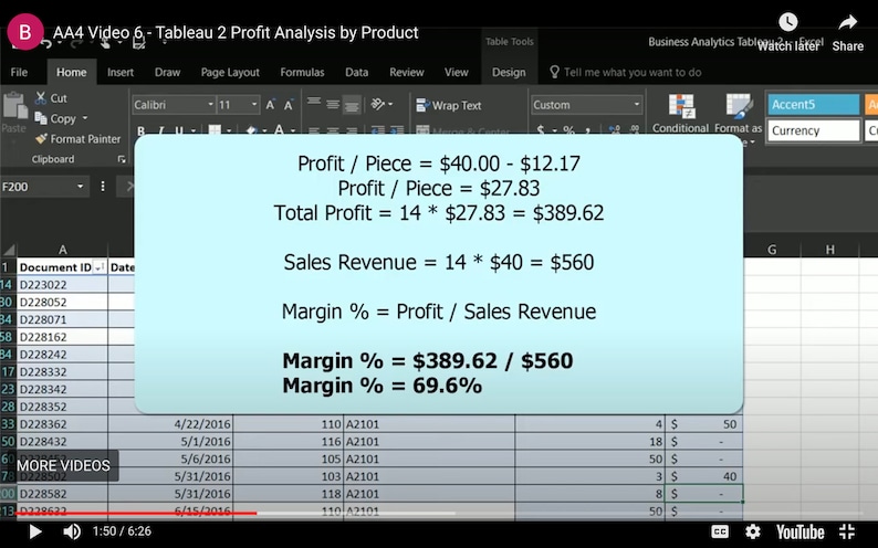 Pu&ograve; includere: Uno screenshot di un programma di foglio di calcolo che mostra un'analisi dei profitti per prodotto. Il foglio di calcolo mostra il profitto per pezzo, il profitto totale, il fatturato e la percentuale di margine. La percentuale di margine &egrave; calcolata come il profitto totale diviso per il fatturato. La percentuale di margine &egrave; del 69,6%.