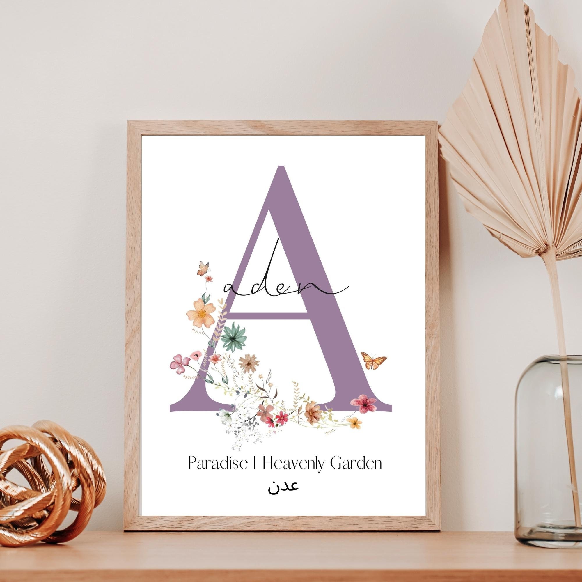 Arabic Name Meanings,printable Name Meanings and Prayers,personalized ...