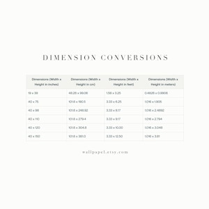 May include: A table with a white background and black text showing different dimensions in inches, centimeters, feet, and meters. The table shows conversions for different sizes of wall art.