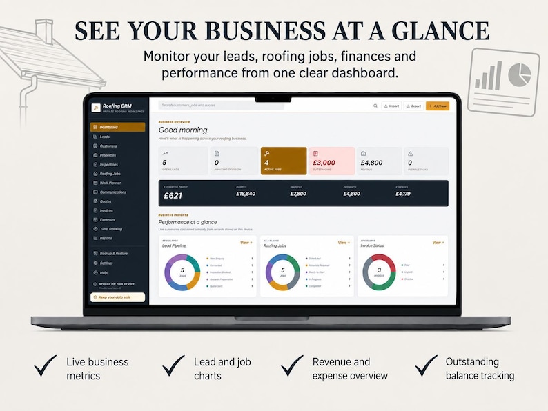 May include: A laptop screen displaying a Roofing CRM dashboard with business metrics, lead pipelines, and financial charts. The interface includes text headers like SEE YOUR BUSINESS AT A GLANCE and various data visualizations for roofing jobs.