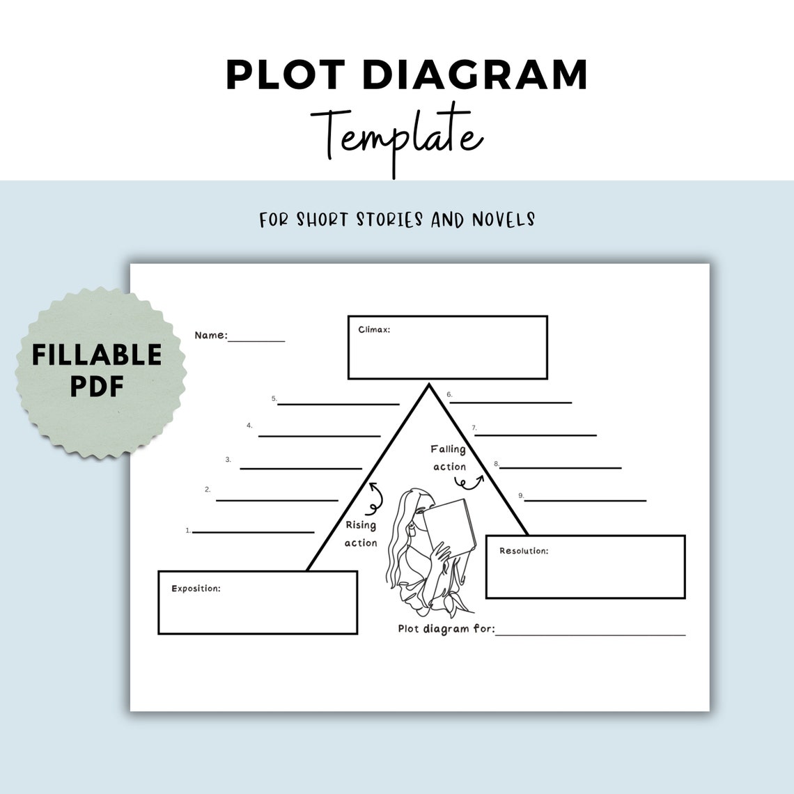 Plot Diagram Template Story Elements Organizer English Reading - Etsy