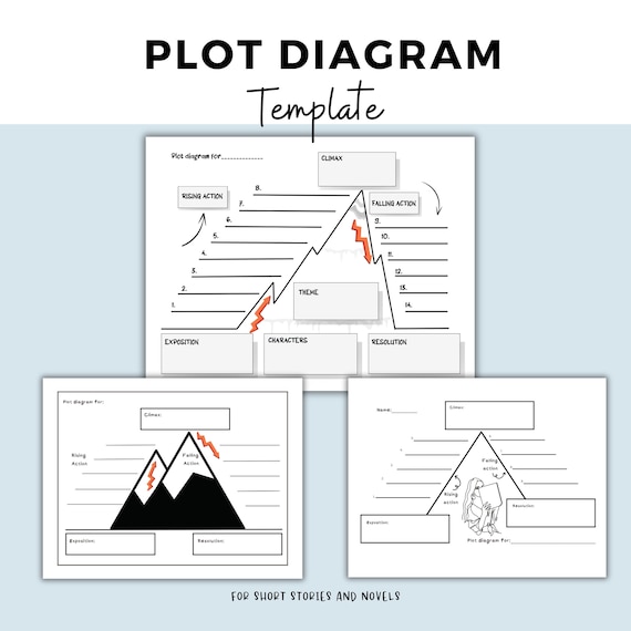 Plot Diagram Template Story Elements Organizer English Reading - Etsy