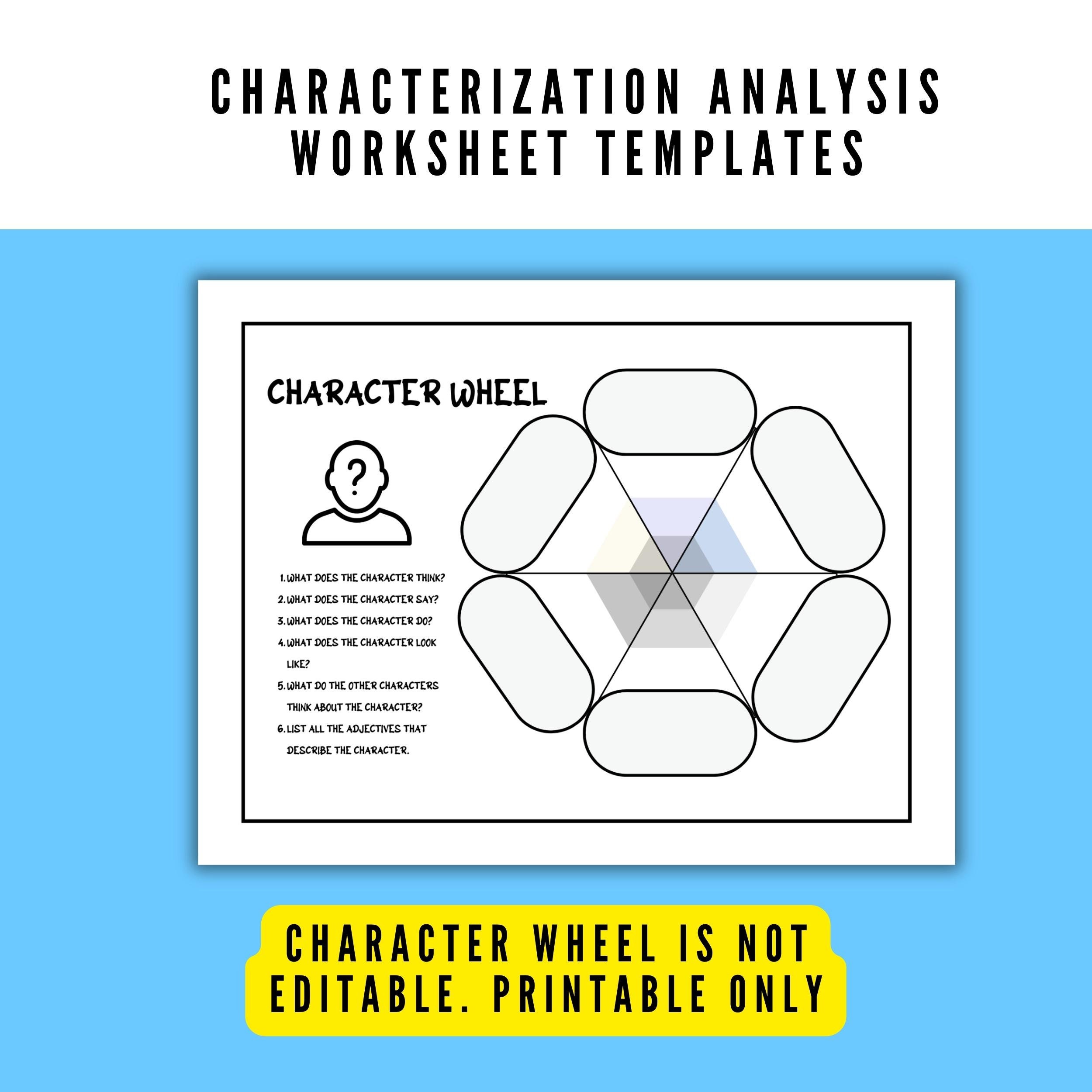 Character Sheet Characterization Template English Graphic Organizer