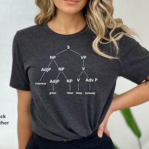 Noam Chomsky, Linguist T-shirt, English Teacher t-shirt, English language t-shirt, Colorless Green Ideas , ESL Teacher shirt, ELD teacher