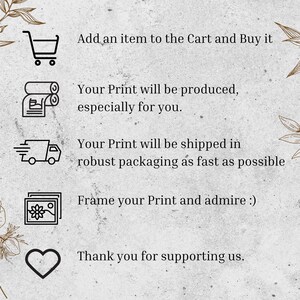 How to order