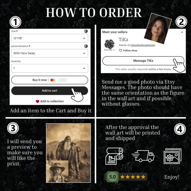 Puede incluir: Una gu&iacute;a de cuatro pasos sobre c&oacute;mo pedir un retrato personalizado. La gu&iacute;a incluye instrucciones sobre c&oacute;mo enviar una foto, c&oacute;mo aprobar una vista previa y c&oacute;mo se imprimir&aacute; y enviar&aacute; la obra de arte. La gu&iacute;a tambi&eacute;n incluye una calificaci&oacute;n de 5 estrellas y el texto "Enjoy!"