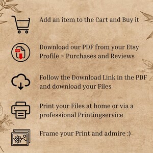 May include: A graphic with five steps on how to download and print digital files purchased on Etsy. The steps are: 1. Add an item to the cart and buy it. 2. Download our PDF from your Etsy Profile > Purchases and Reviews. 3. Follow the Download Link in the PDF and download your Files. 4. Print your Files at home or via a professional Printingservice. 5. Frame your Print and admire :)