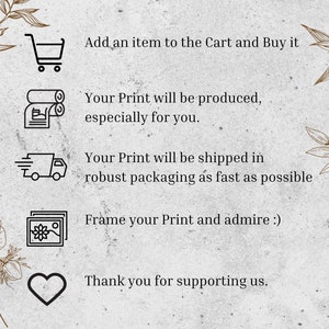 How to order