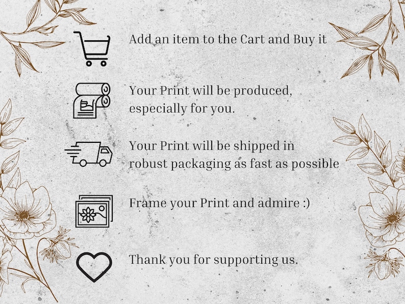 How to order