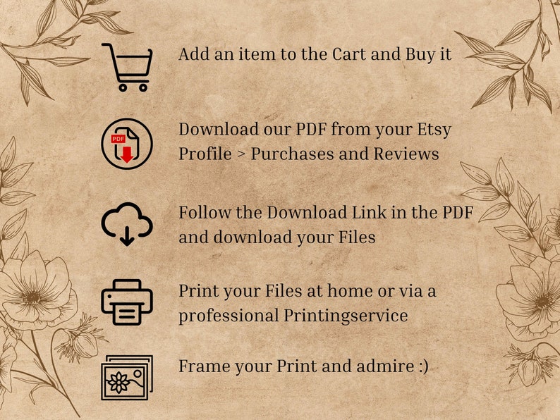 May include: A graphic with five steps on how to download and print digital files purchased on Etsy. The steps are: 1. Add an item to the cart and buy it. 2. Download our PDF from your Etsy Profile > Purchases and Reviews. 3. Follow the Download Link in the PDF and download your Files. 4. Print your Files at home or via a professional Printingservice. 5. Frame your Print and admire :)