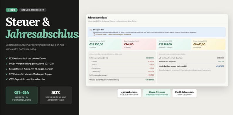 May include: A digital interface for tax preparation, featuring financial data and summaries. The screen displays figures in Euros, with sections for income, expenses, and tax returns. Text includes "Steuer & Jahresabschluss" and "Q1-Q4 Quartals-Voranmeldung."