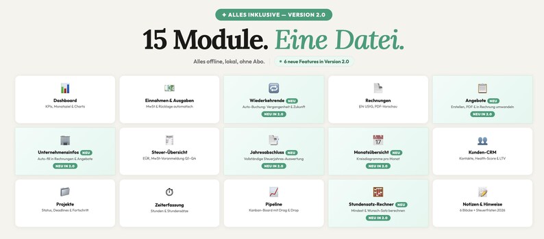 May include: A digital interface with 15 modules, featuring a dashboard, income and expenses, and invoicing options. The text reads "15 Module. Eine Datei." and "Alles inklusive - Version 2.0."