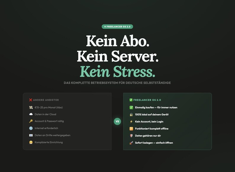May include: Dark green graphic with white text: "Kein Abo. Kein Server. Kein Stress." Below, "DAS KOMPLETTE BETRIEBSSYSTEM F&Uuml;R DEUTSCHE SELBSTST&Auml;NDIGE." Two comparison boxes detail features of "ANDERE ANBIETER" vs. "FREELANCER OS 2.0."