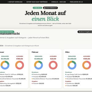 May include: A webpage screenshot displaying a financial overview for 2026, with monthly income and expenses visualized in pie charts. The text includes "Jeden Monat auf einen Blick" and details for January, February, and March.