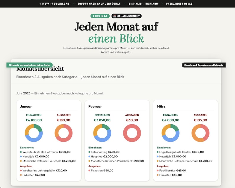 May include: A webpage screenshot displaying a financial overview for 2026, with monthly income and expenses visualized in pie charts. The text includes "Jeden Monat auf einen Blick" and details for January, February, and March.