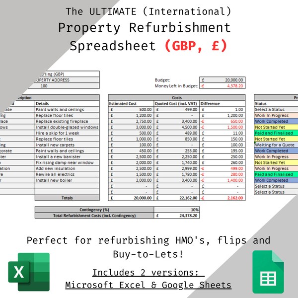 V1.0 Il foglio di calcolo definitivo per la ristrutturazione di una proprietà in GBP / Microsoft Excel e Fogli Google / Calcolatore per la ristrutturazione per Buy-to-Let