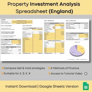 Property Calculator, UK Google Sheets Investment Spreadsheet | HMO, BRRR, Buy-To-Let