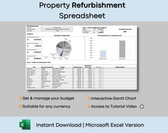 Fastighetskalkylblad, internationell budgetspårare för renovering | Ladda ner Microsoft Excel