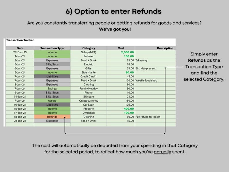 Transaction Tracking Excel Monthly Budgeting Spreadsheet: Transaction Tracker, Excel Template ...